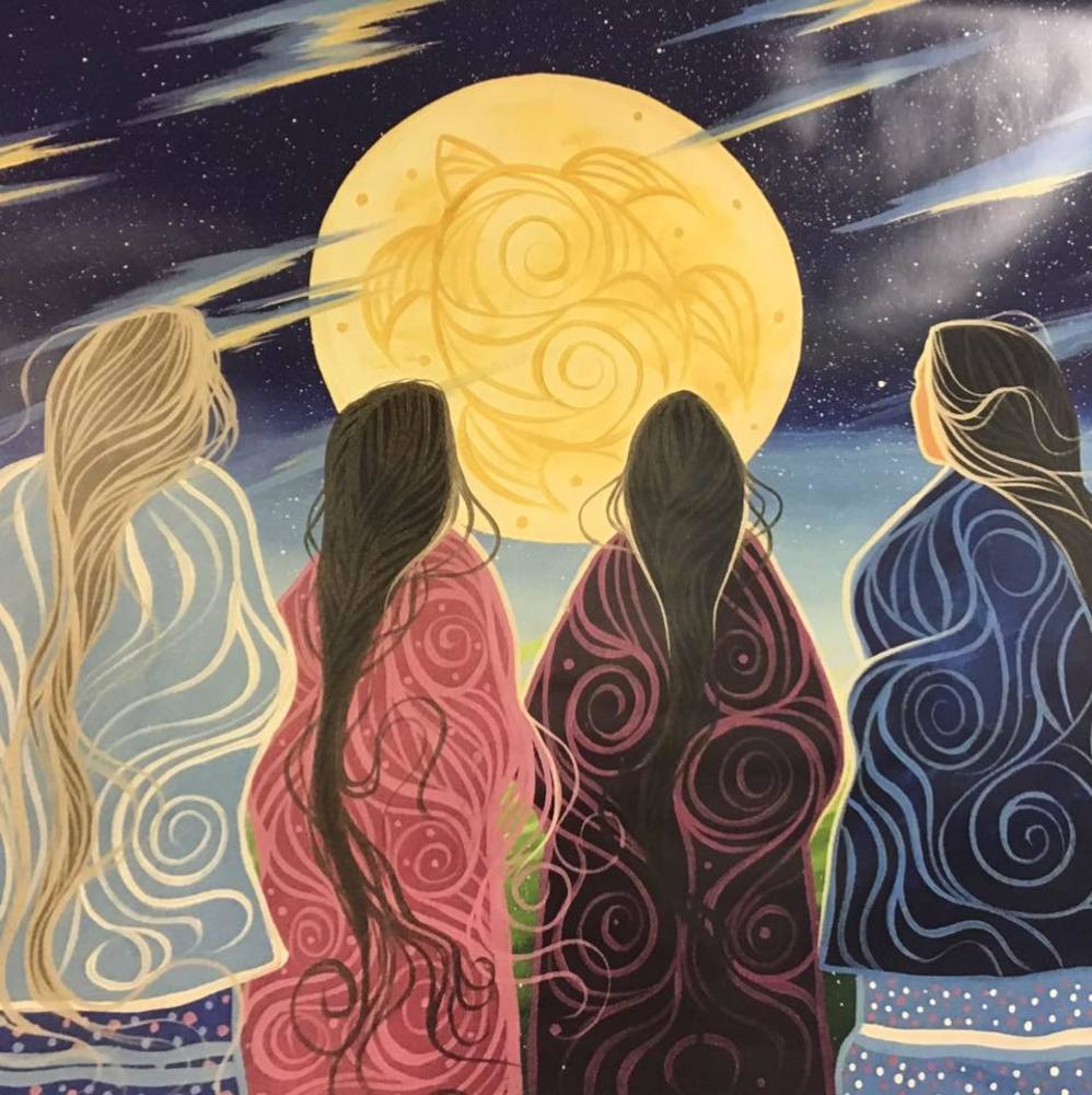 Meet your Posher, Cm